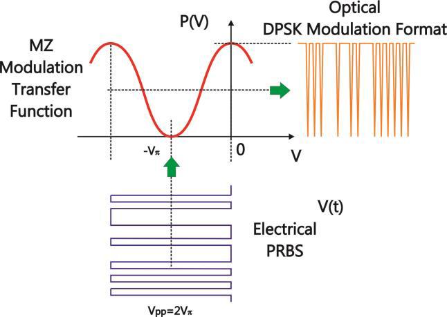 無(wú)縫鋼管壁厚計(jì)算公式